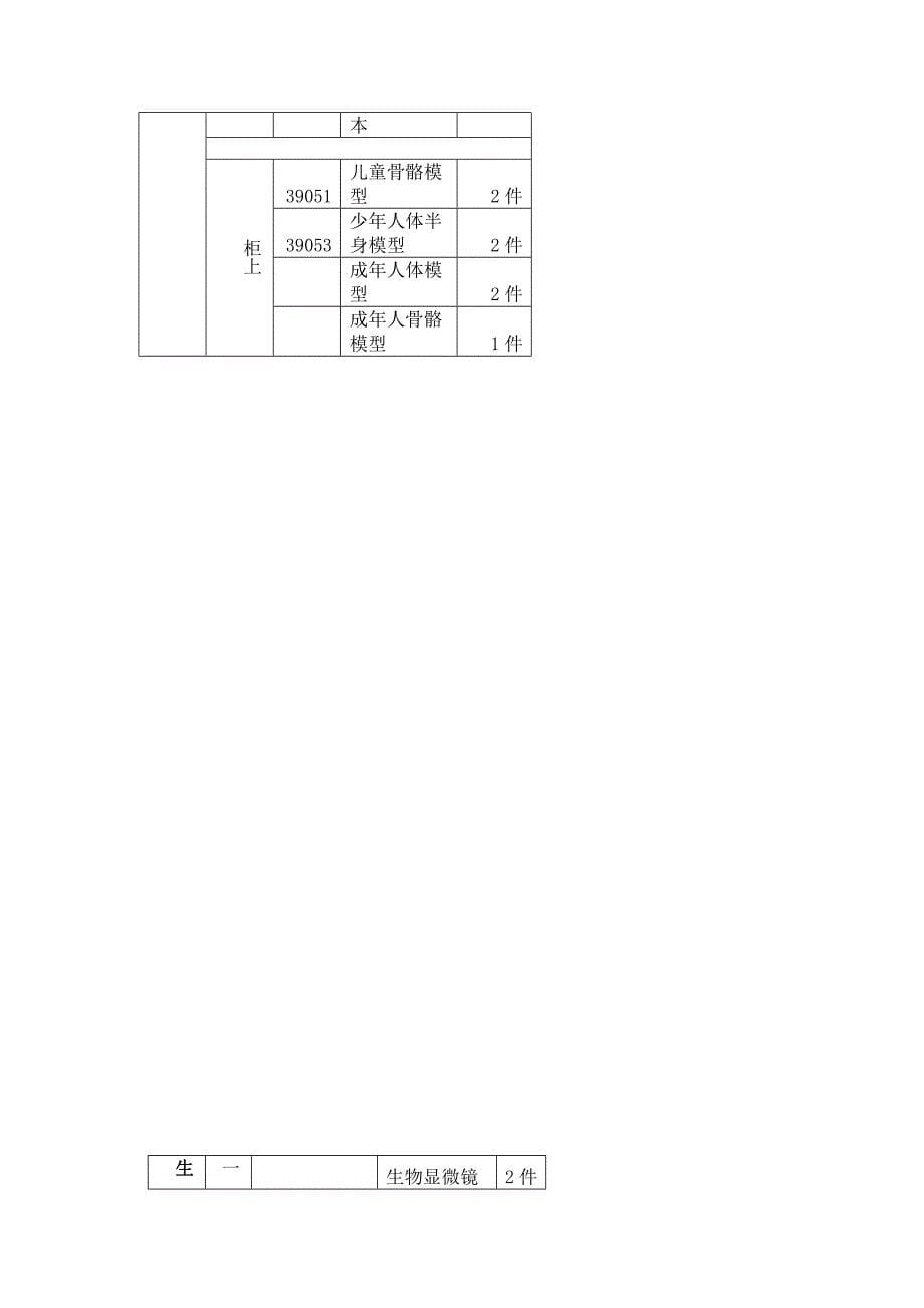 小学科学实验室器材目录_第5页