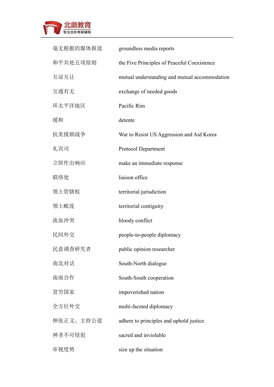 北京外国语大学翻译硕士mti考研资料—口译常用外交词汇_第3页