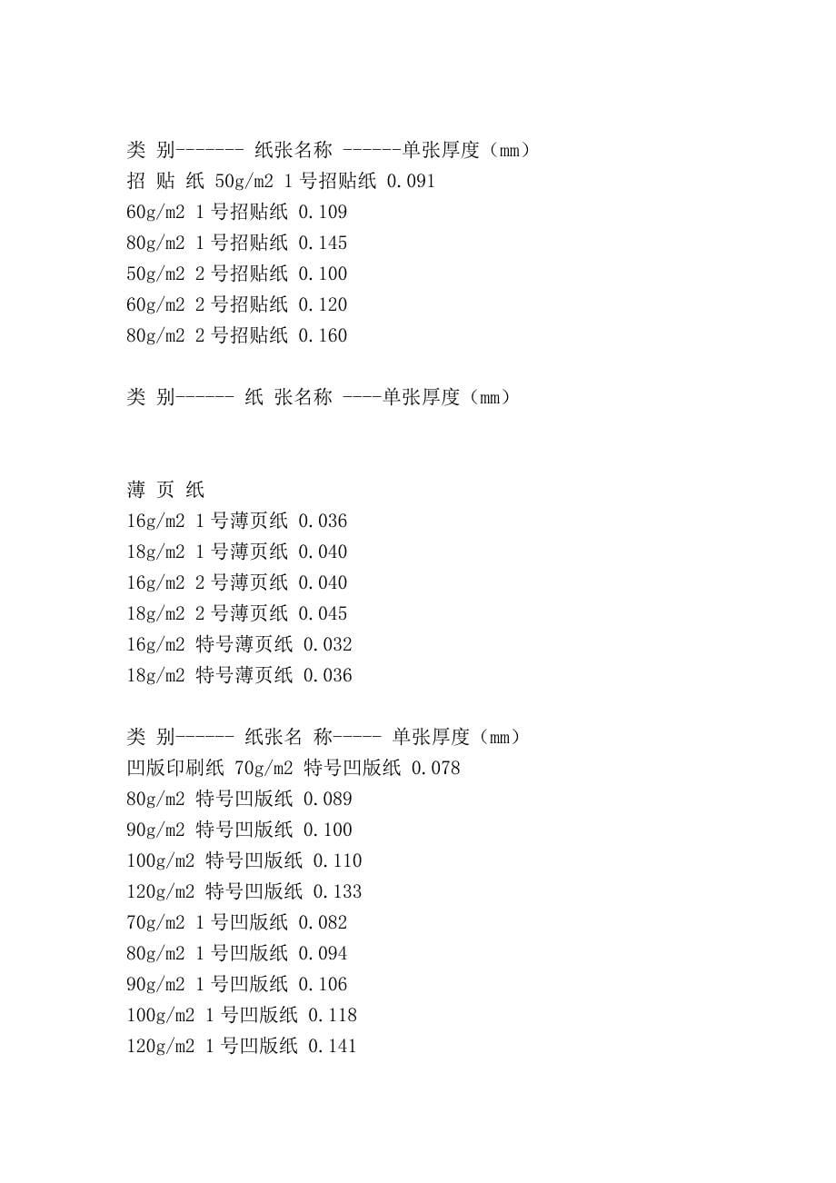 常用纸张厚度2_第5页