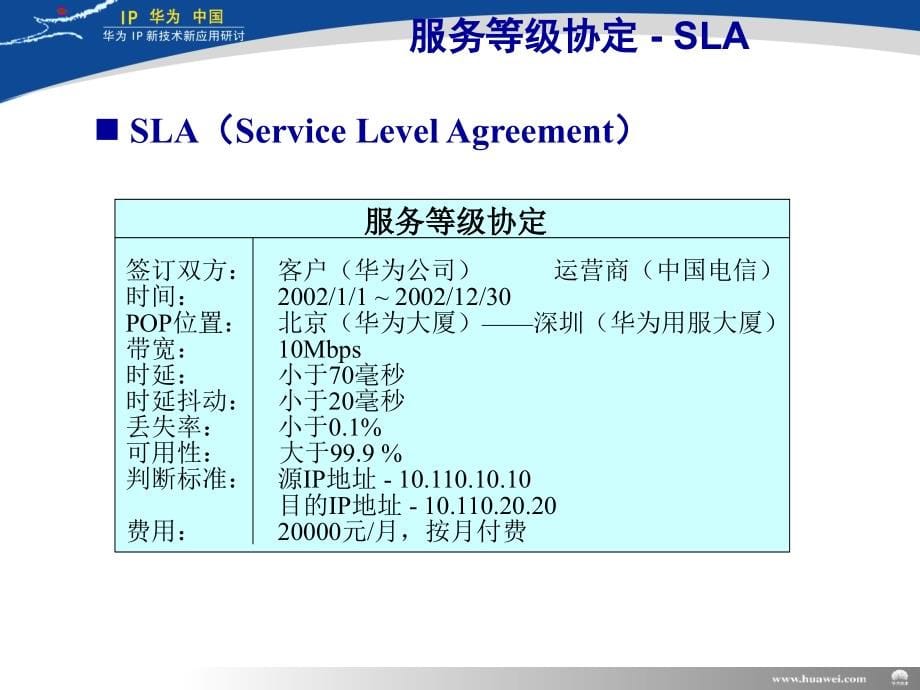 华为IP QoS原理_第5页