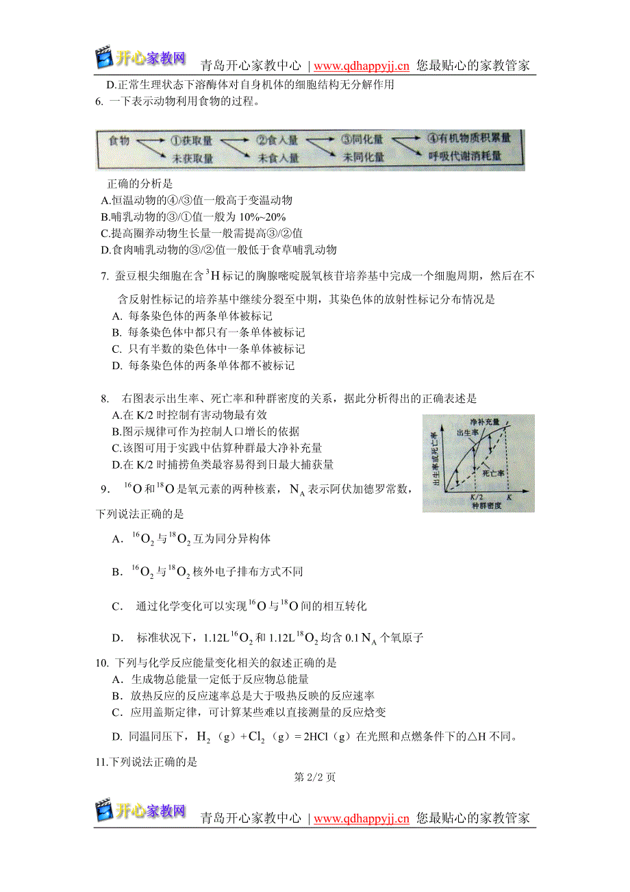 2010高考山东理综试卷_第2页