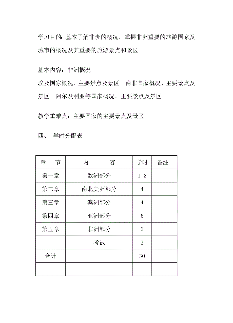 全球风景旅游纲目_第4页