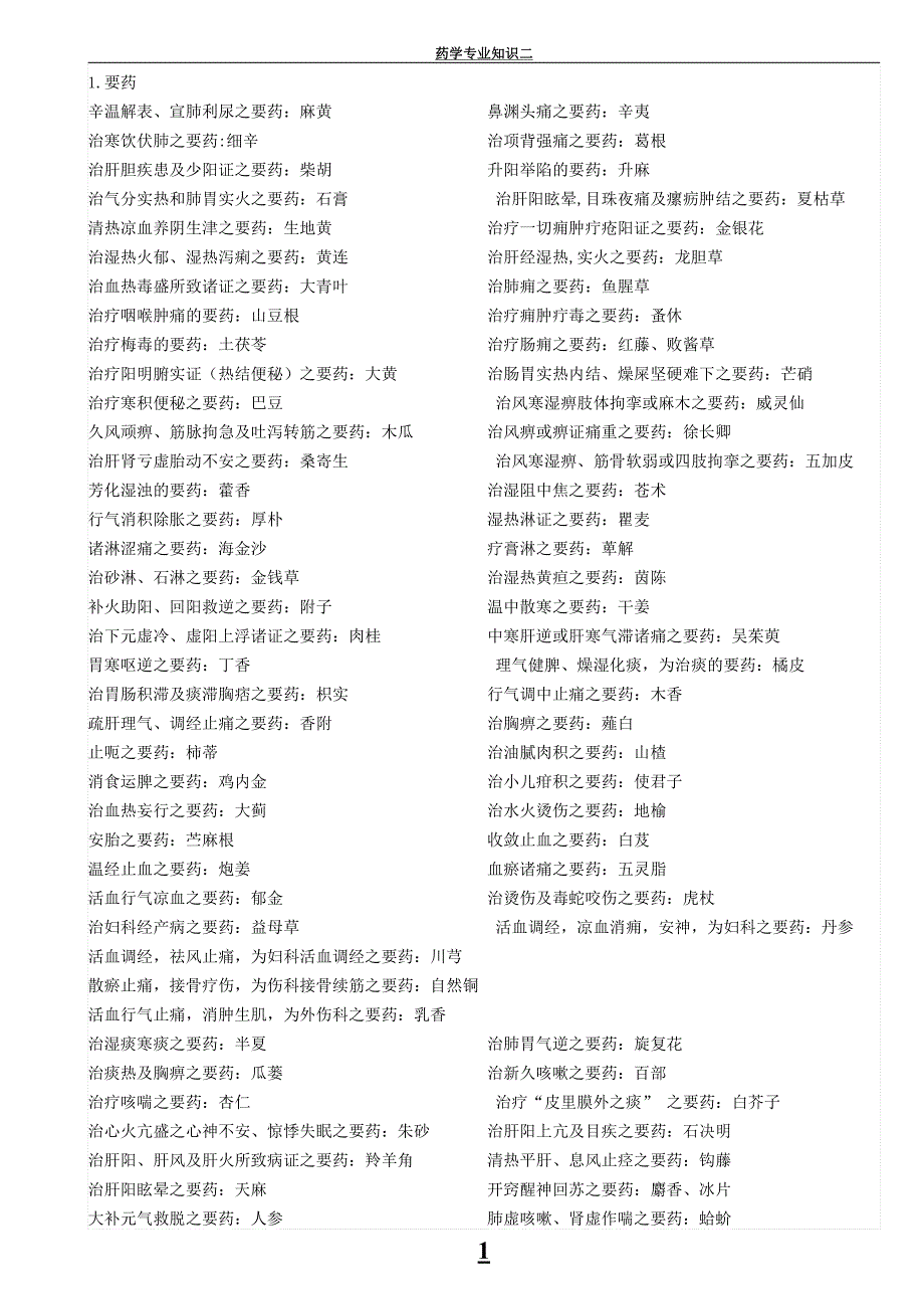 执业中药师中药学专业知识二_第1页