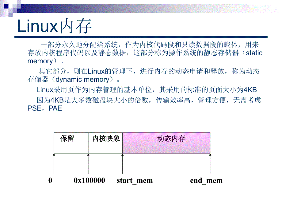 linux内存管理了解_第3页
