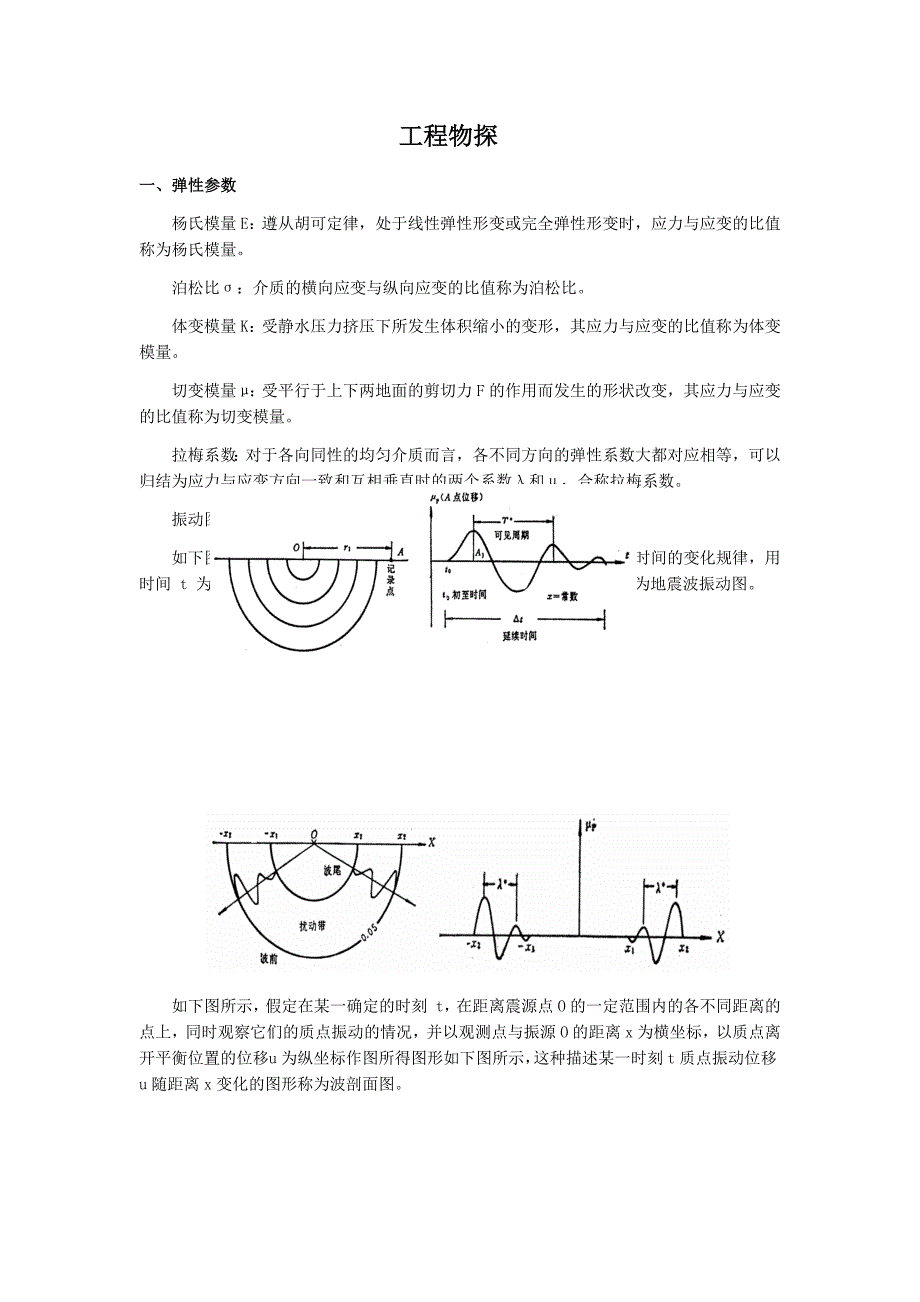 工程物探复习资料_第1页