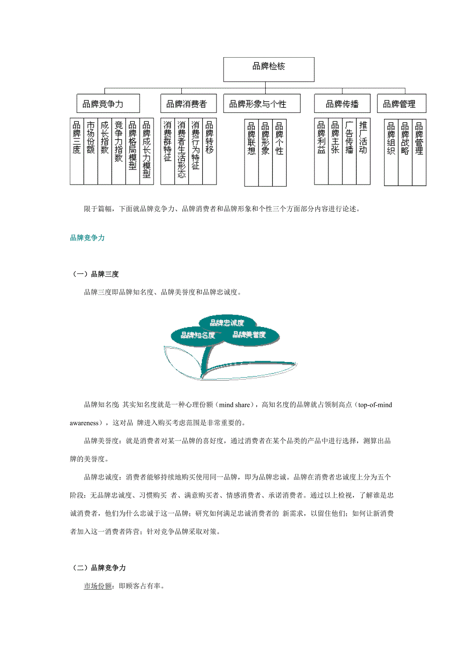 隐形纱窗品牌打造方法_第2页