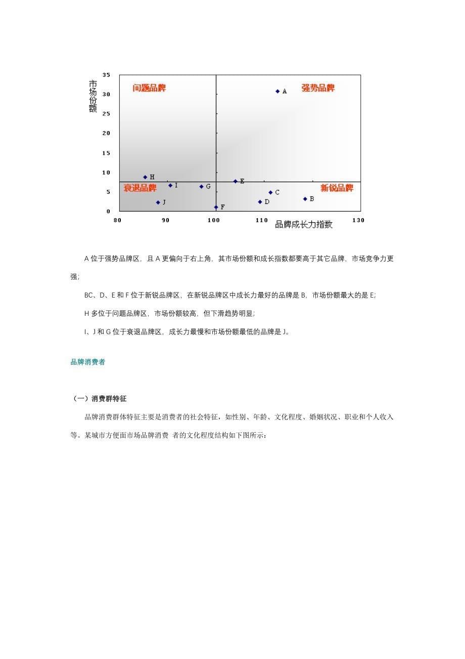 隐形纱窗品牌打造方法_第5页