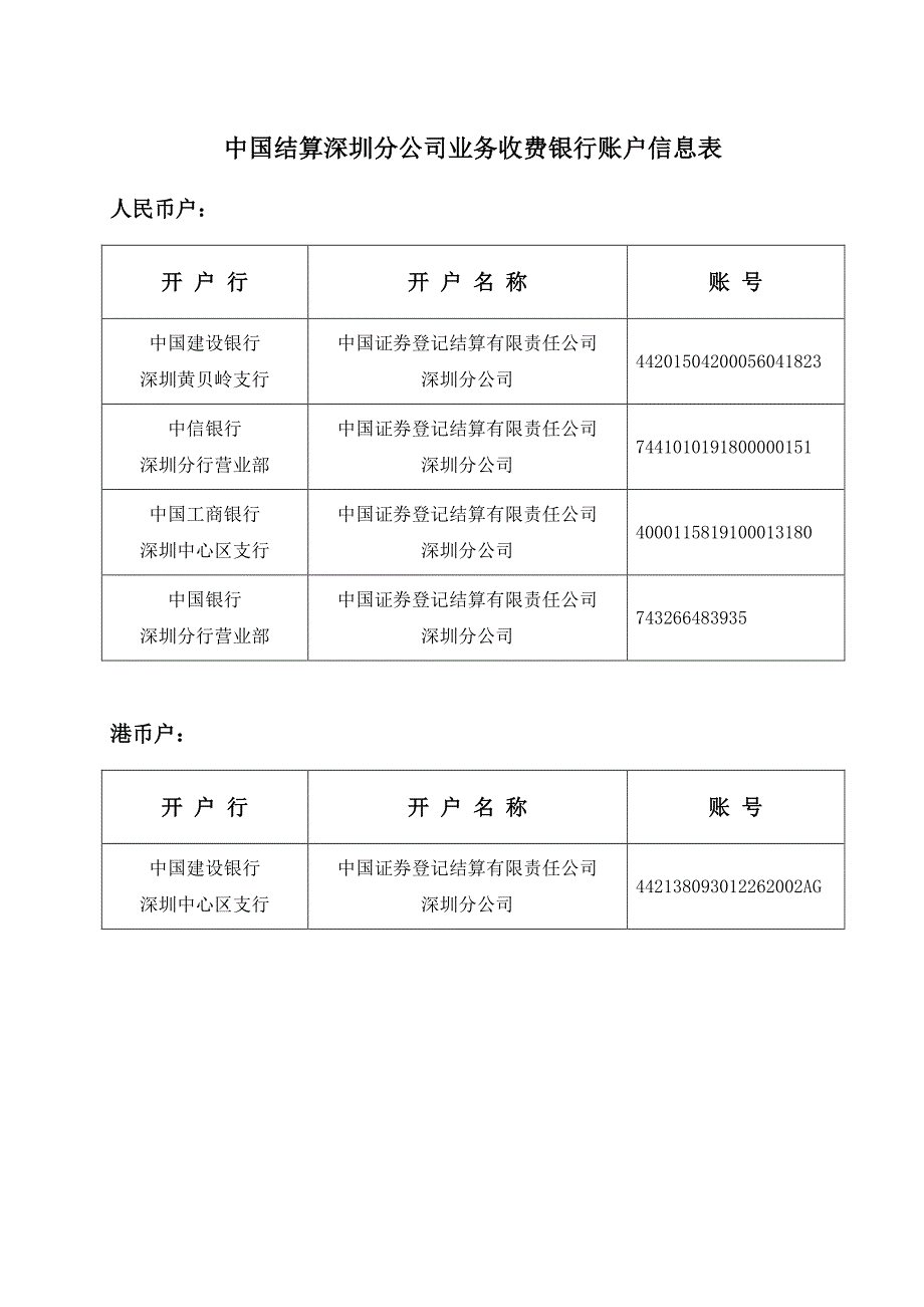 中国结算深圳分公司业务收费银行账户信息表_第1页