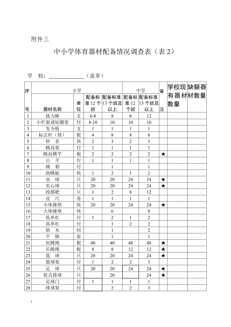 学校体育器材基本配备标准_第1页