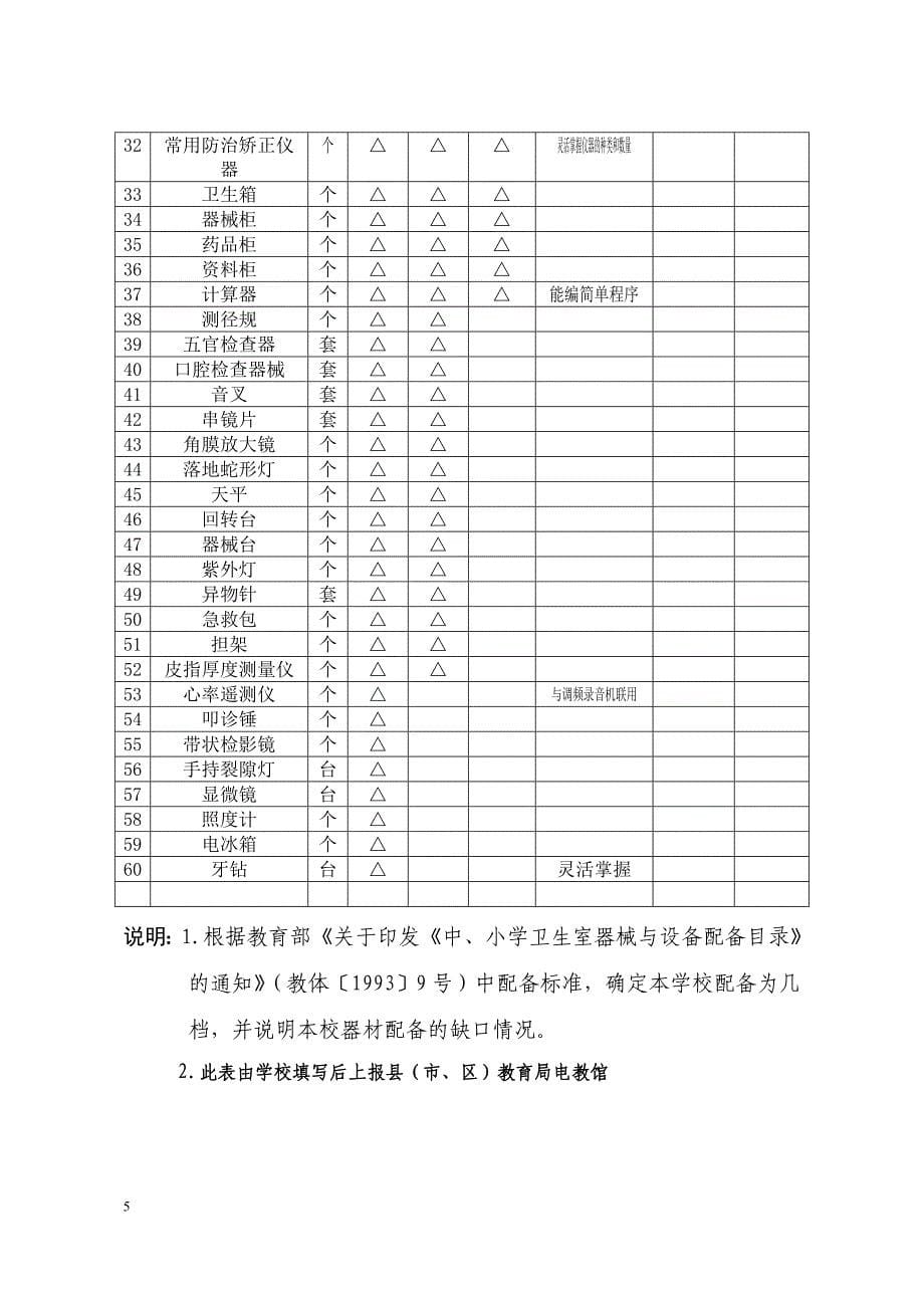 学校体育器材基本配备标准_第5页