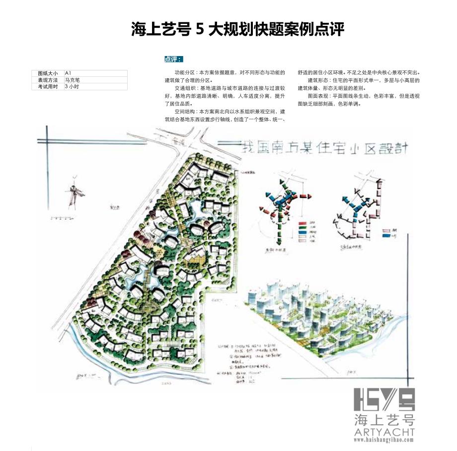 海上艺号5大规划快题经典案例点评_第1页