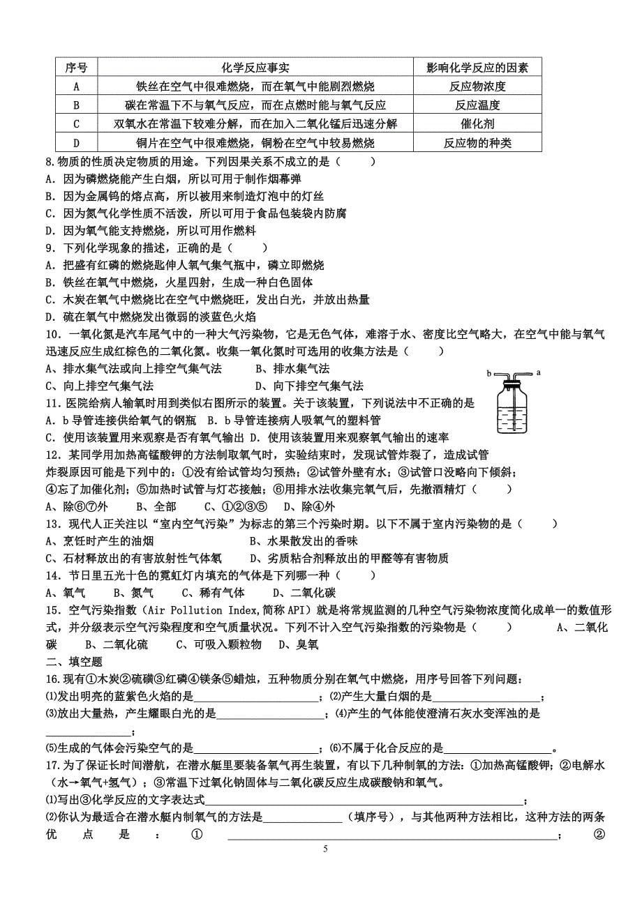 人教版九年级化学每个单元经典复习题_第5页