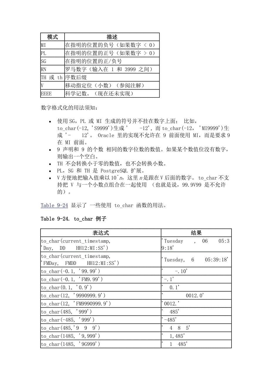 oracle数据类型格式化函数_第5页