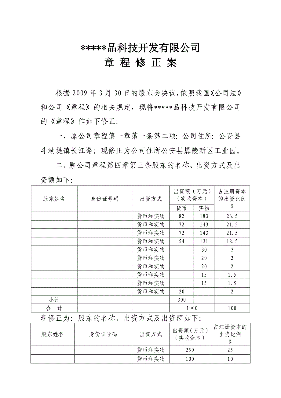 饮品科技开发有限公司章程修正案_第1页