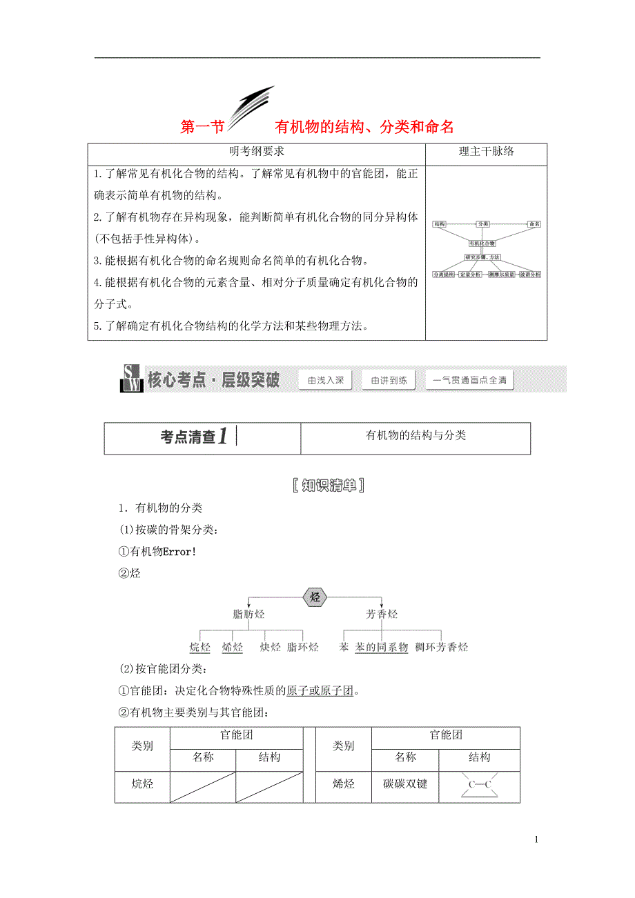 【三维设计】(人教通用版)2015届高考化学一轮总复习讲义 第一节 有机物的结构、分类和命名_第1页