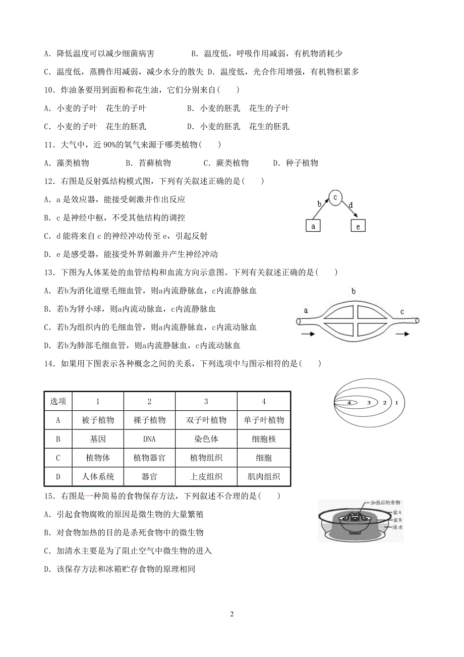 初中生物中考模拟二_第2页