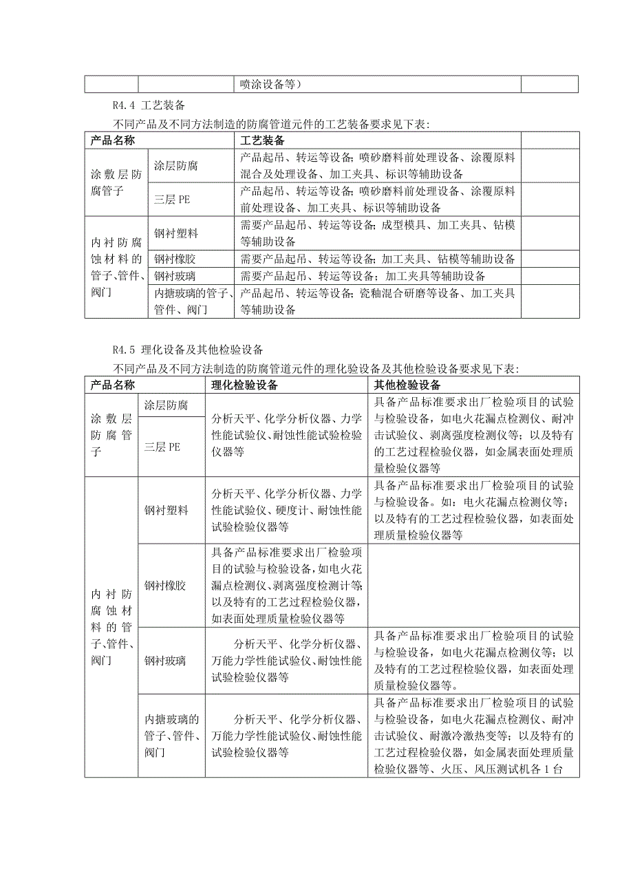 防腐蚀压力管道元件许可条件_第3页