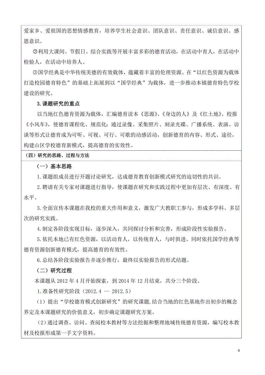 德育创新模式研究申报活页(定稿)_第4页