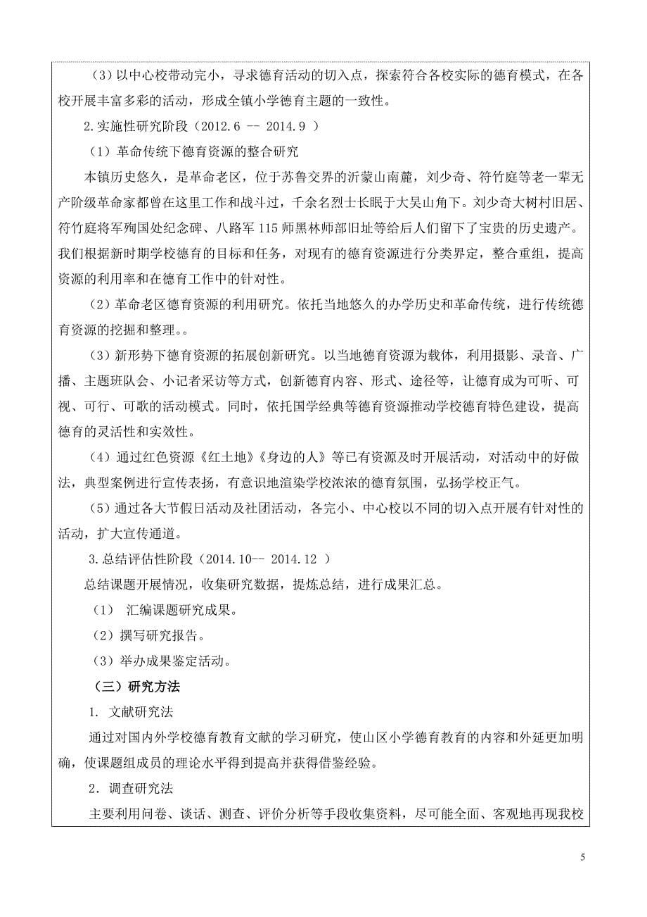 德育创新模式研究申报活页(定稿)_第5页