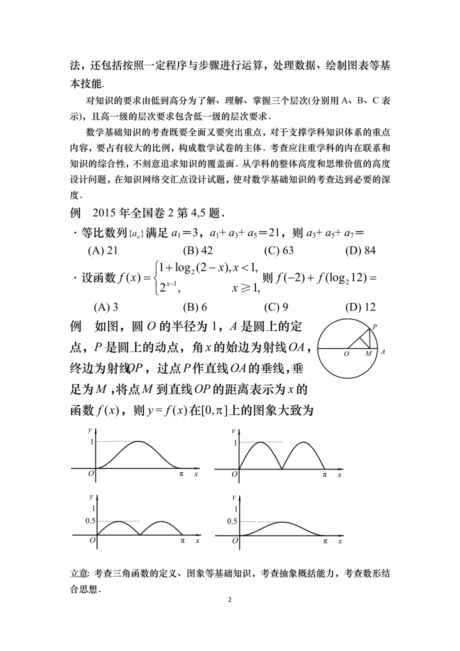 2016年四川数学学科高考的认识与思考展现本质促进发展_第2页
