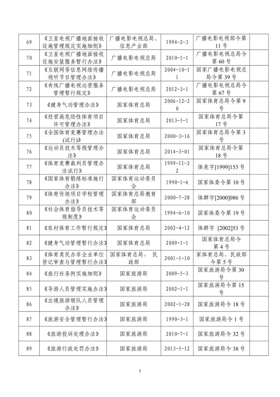 南涧县文化体育广播电视旅游局_第5页