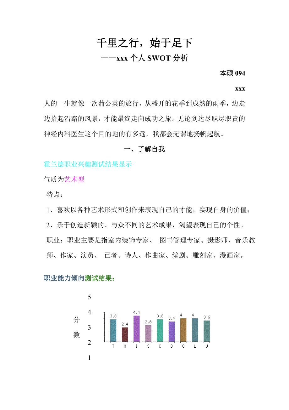 个人swot分析_第1页