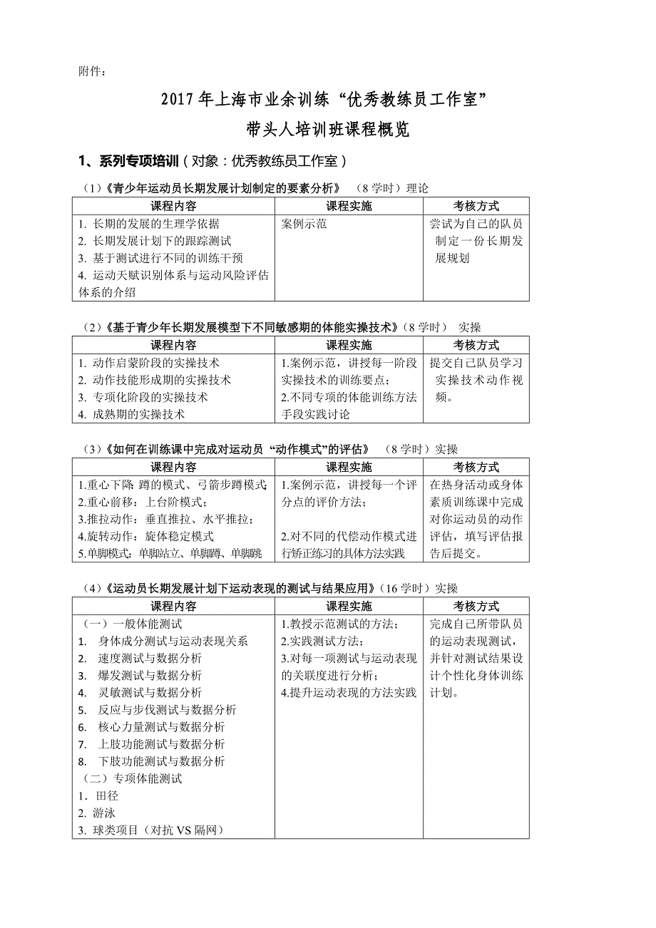 关于举办2017年上海市业余训练优秀教练员工作室_第3页