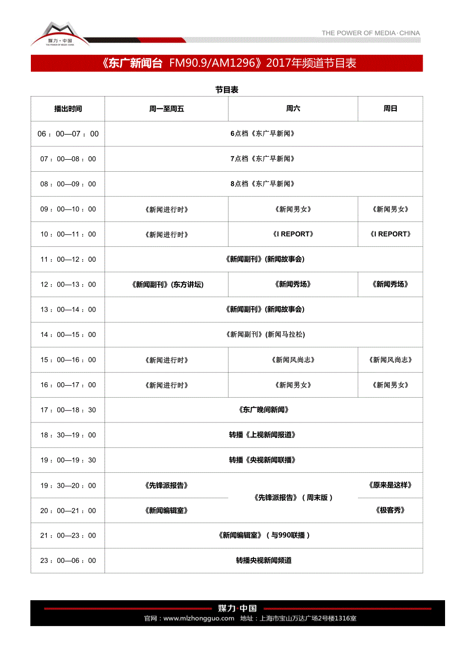 2017年上海广播电台节目表(2017年1月1日开始执行).pdf_第1页