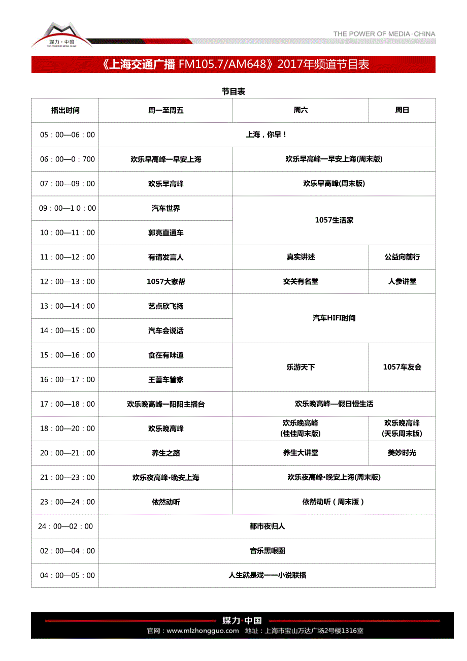 2017年上海广播电台节目表(2017年1月1日开始执行).pdf_第2页