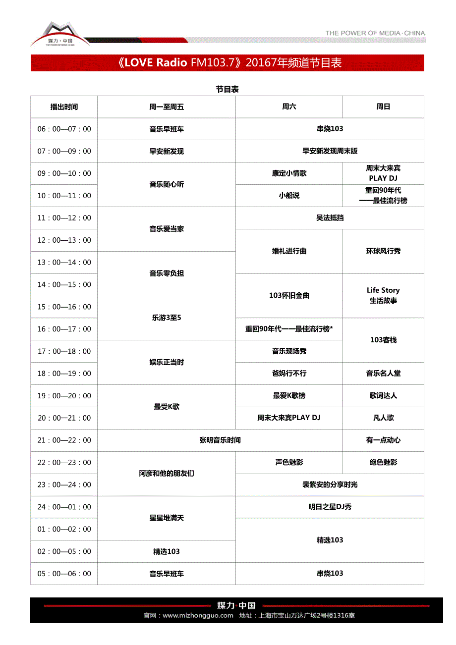 2017年上海广播电台节目表(2017年1月1日开始执行).pdf_第3页