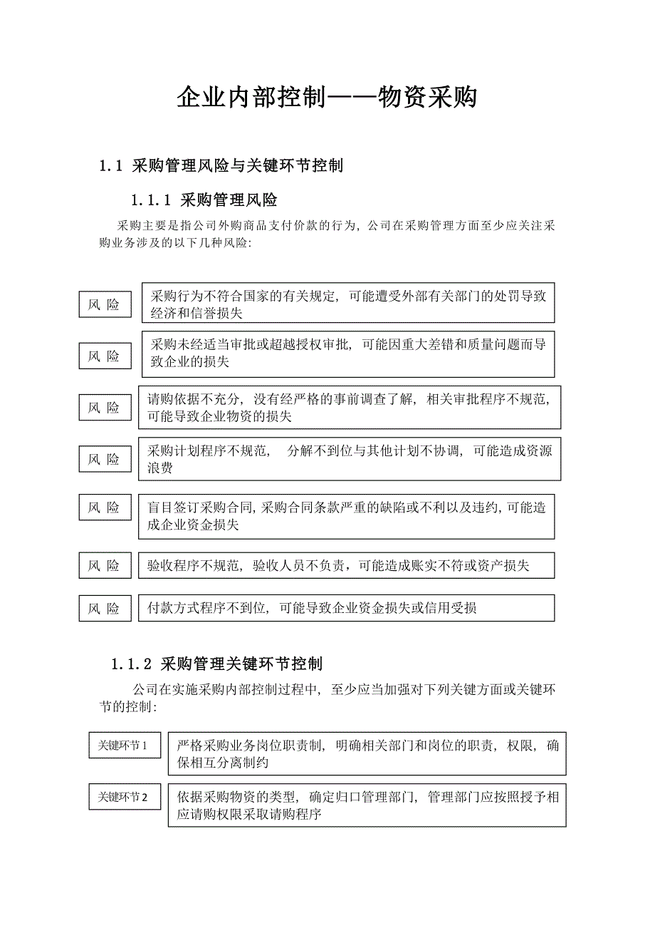 企业内部控制--采购_第1页