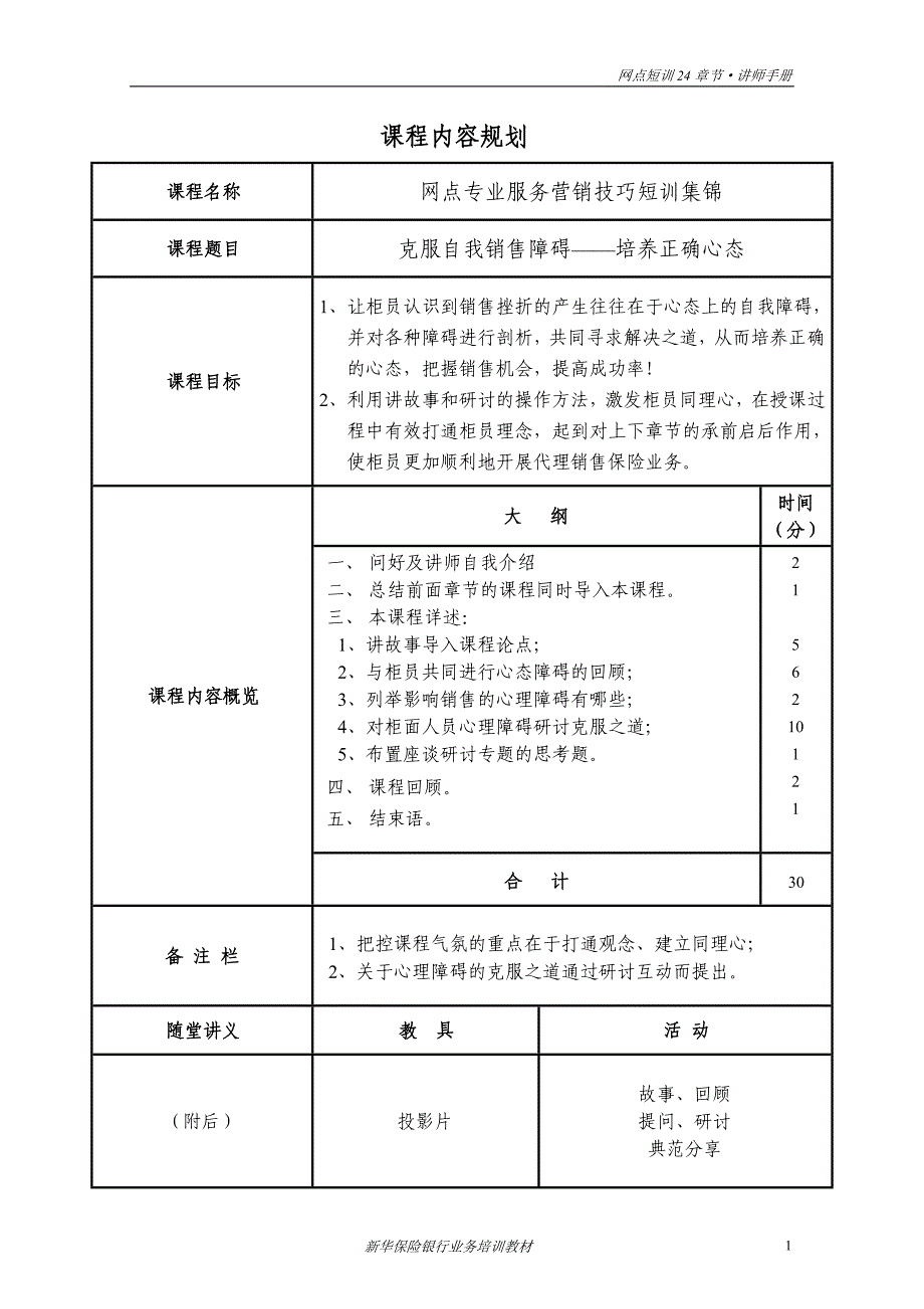 克服自我销售障碍 ——培养正确心态_第1页