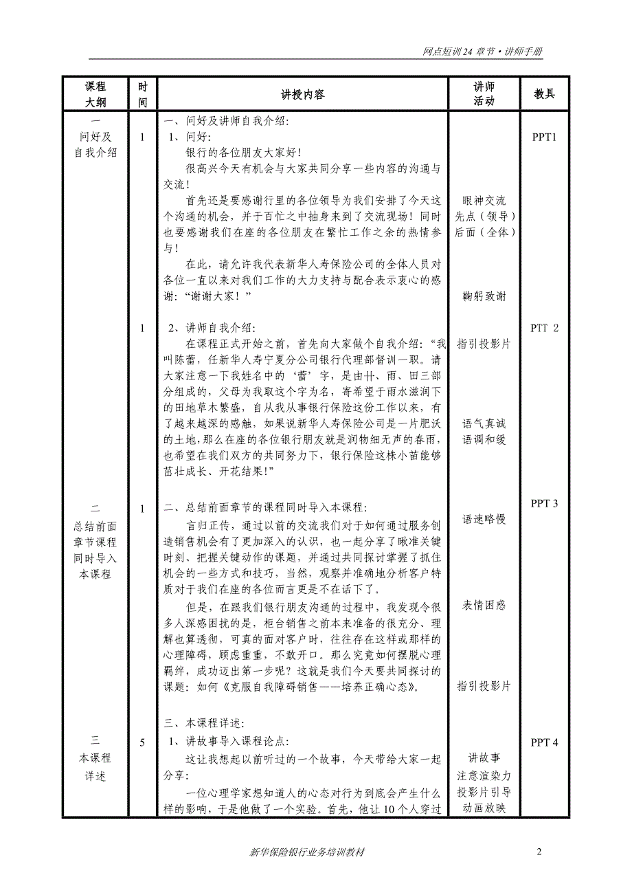 克服自我销售障碍 ——培养正确心态_第2页