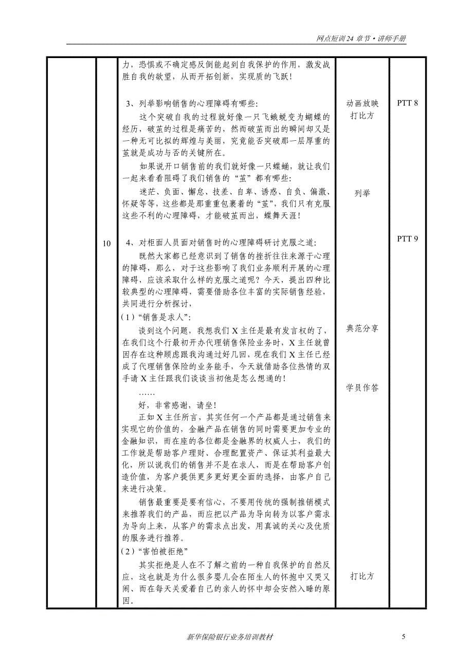 克服自我销售障碍 ——培养正确心态_第5页