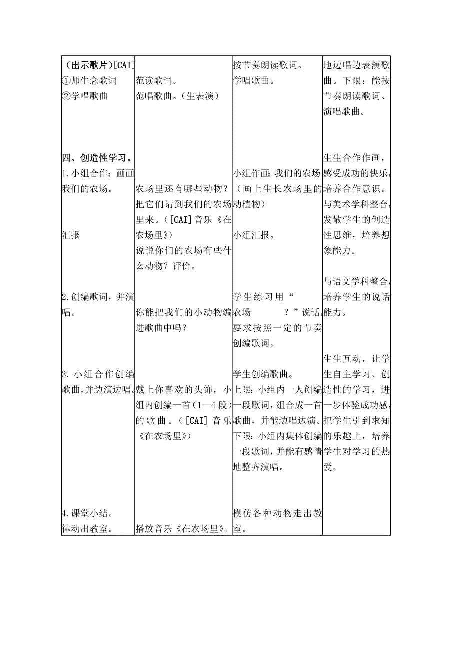 （人音版）一年级音乐下册教案 在农场里_第2页