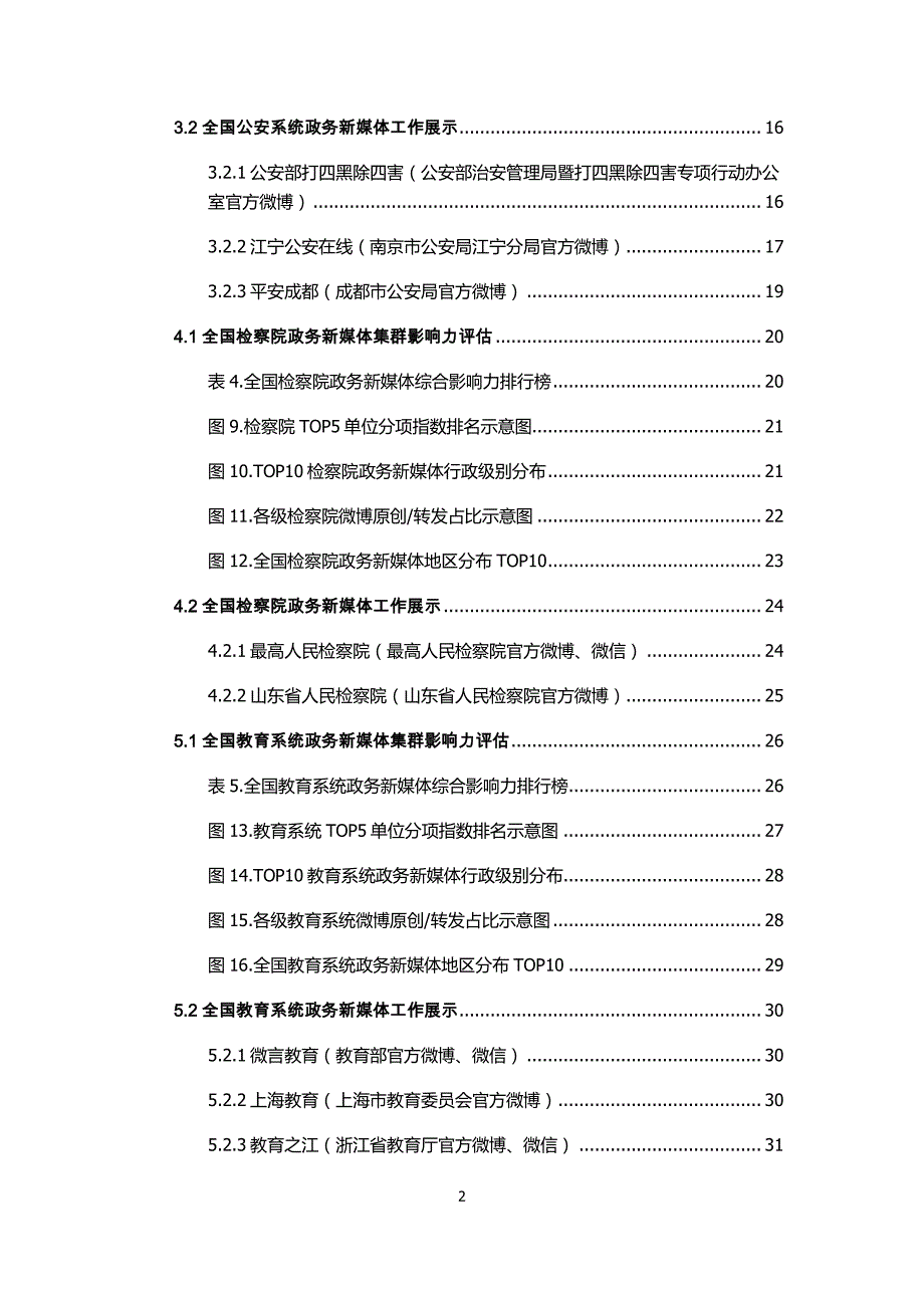 全国行业系统政务新媒体_第3页