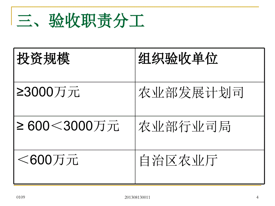 农村沼气国债项目竣工验收_第4页