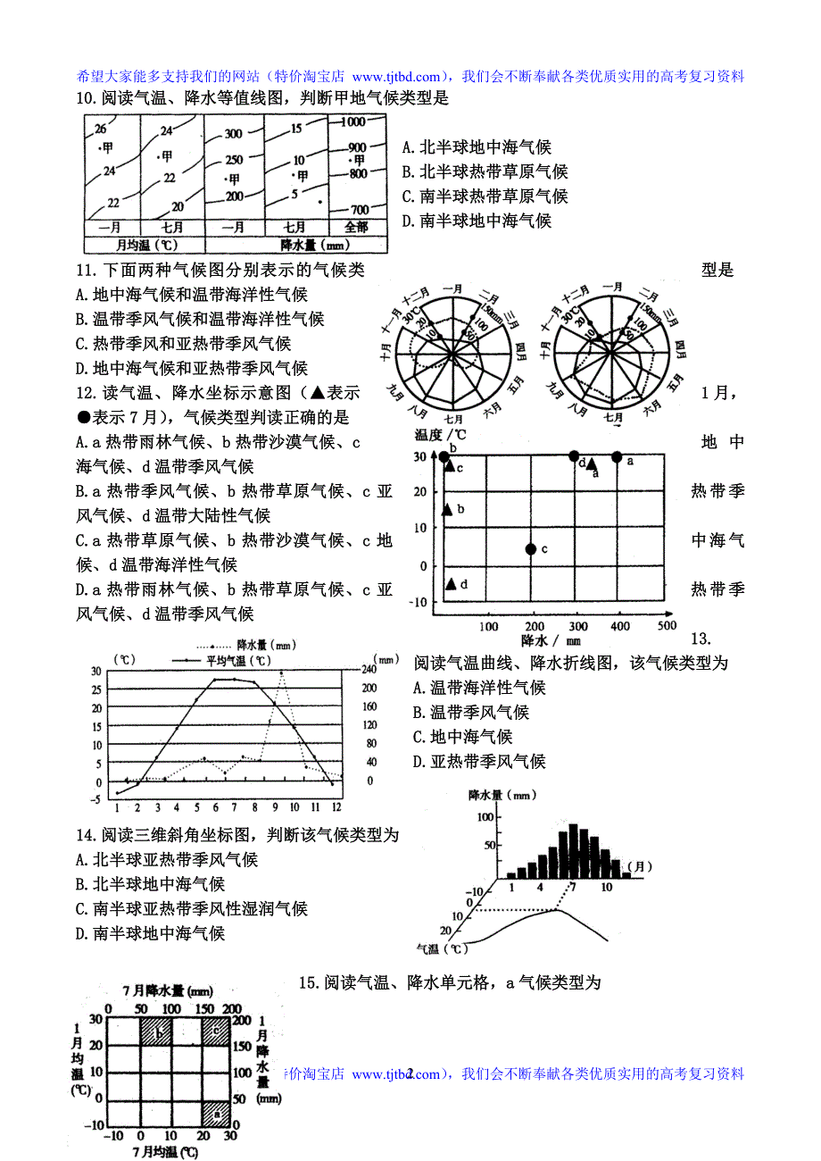 气候变式图专题训练题_第2页