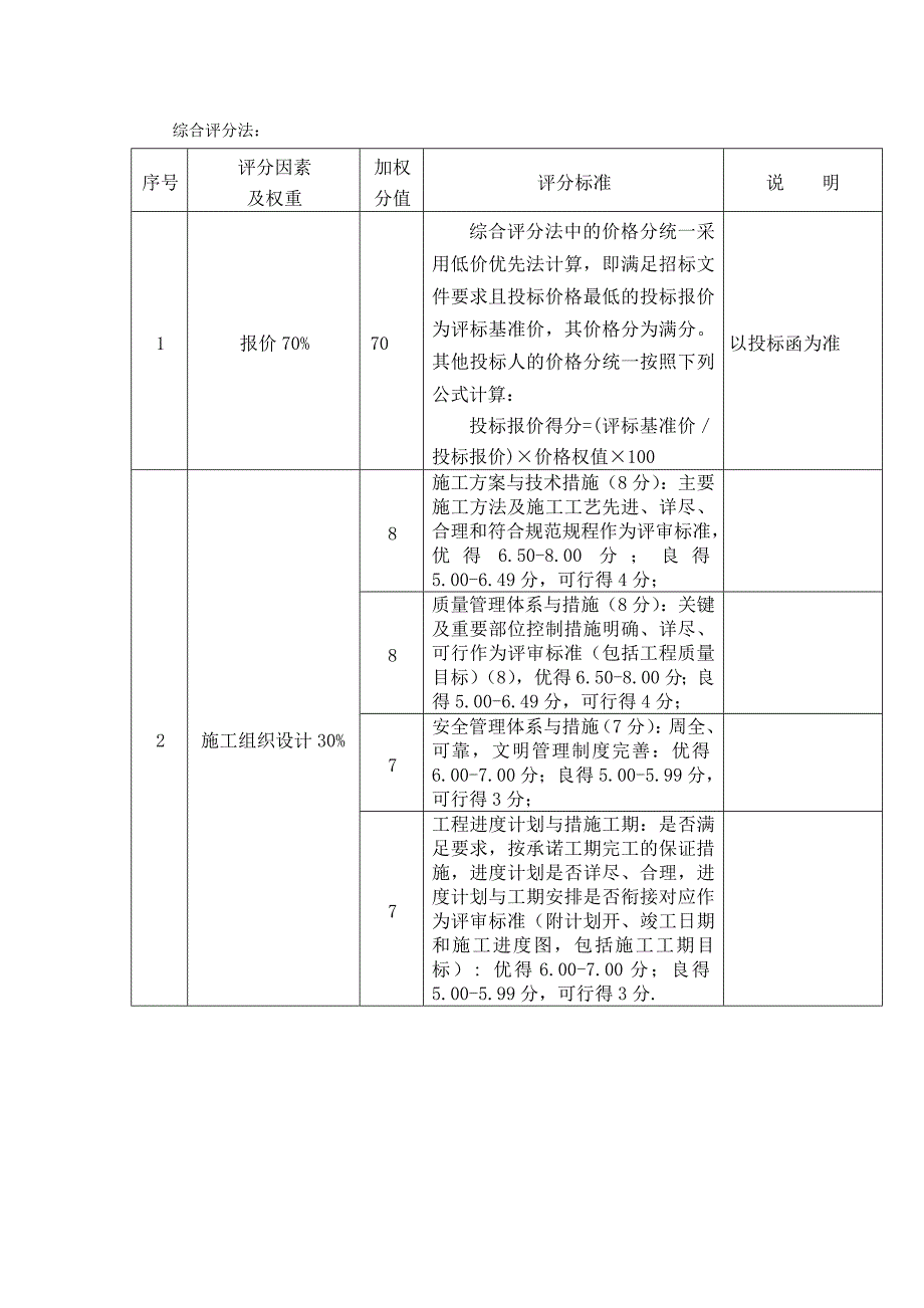 四川省粮食经济学校校园维修改造维修工程政府采购项目_第3页