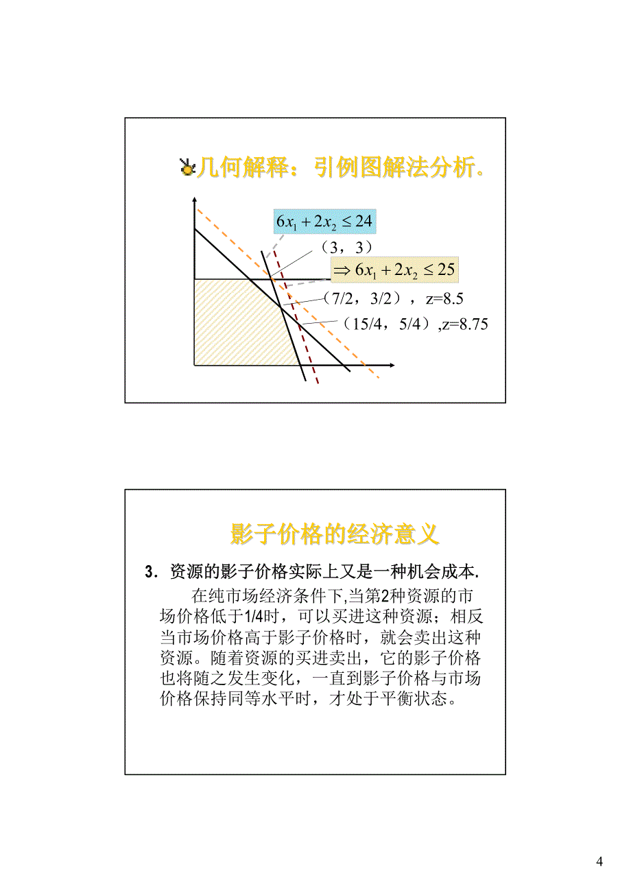 影子价格理论及确定方法_第4页