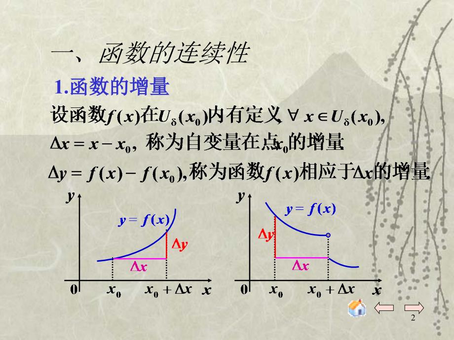 北京邮电大学高等数学1-9_第2页