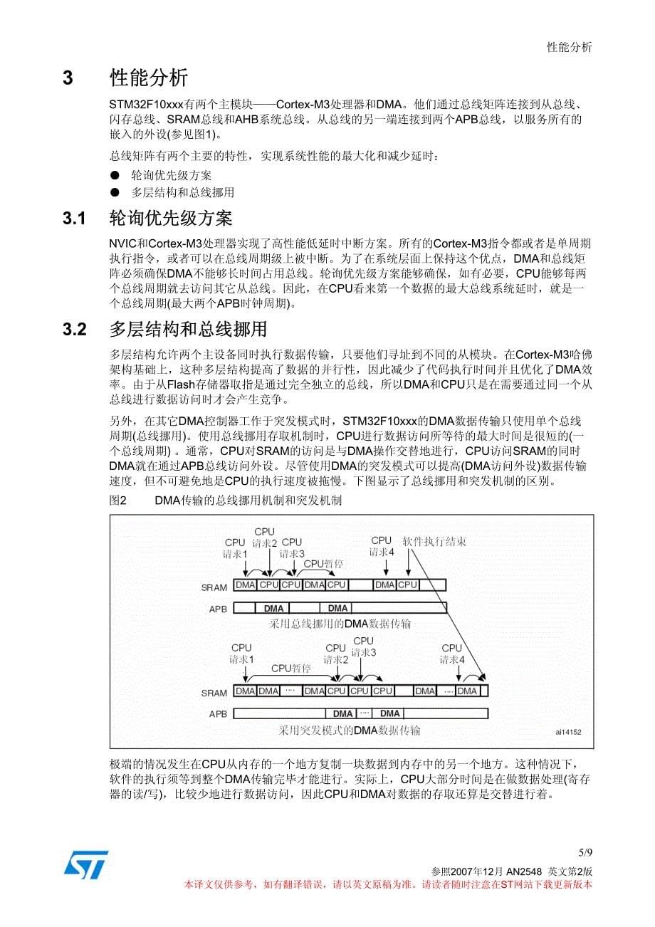 使用 DMA 控制器指南_第5页