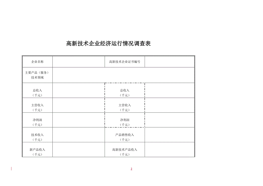 关于开展全市高新技术企业_第2页