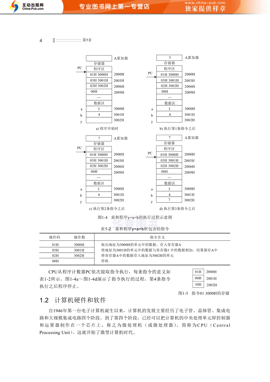 机器语言简介_第4页