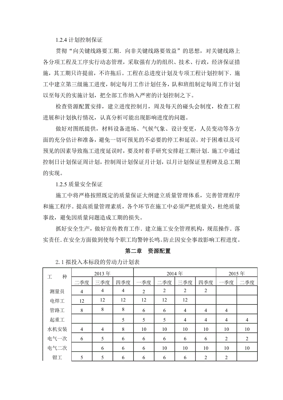 施工组织设计142_第4页