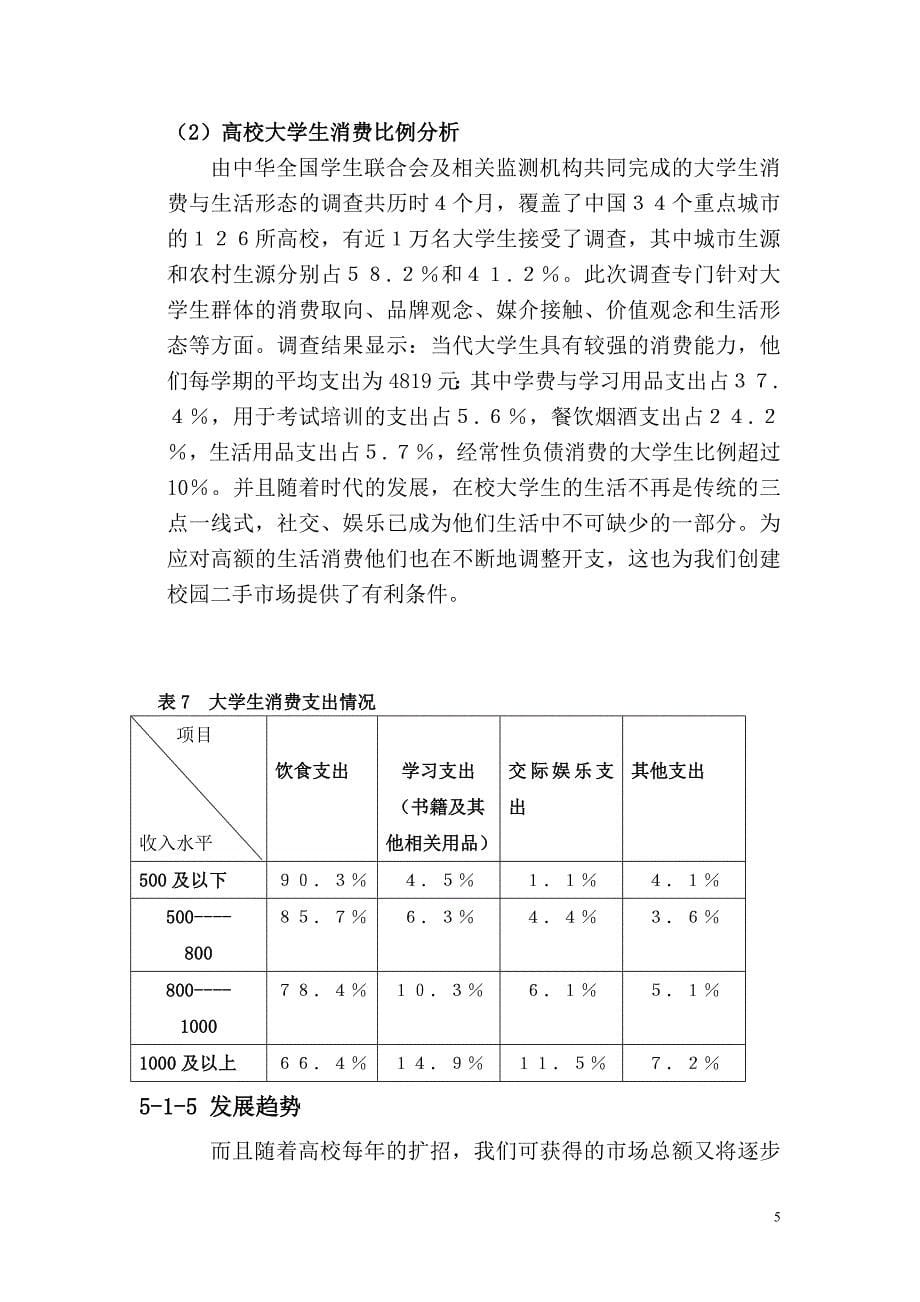 校园二手市场设计书_第5页