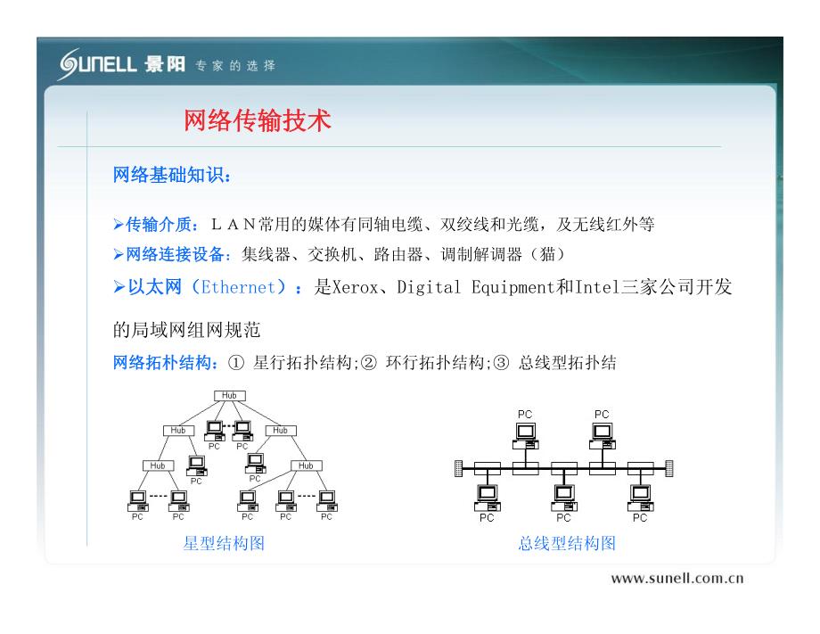 安防监控知识培训教材(内部技术培训)_第4页