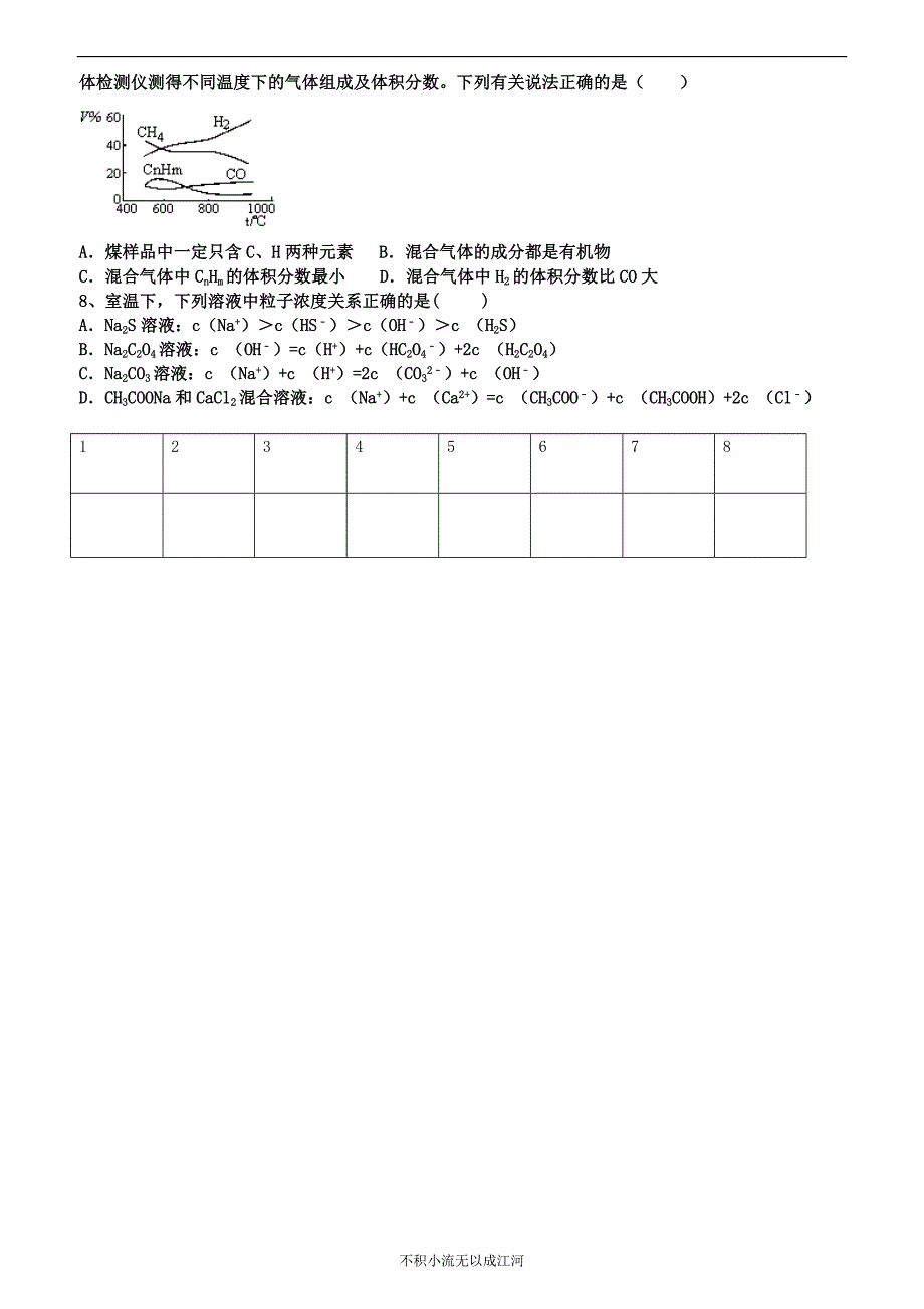 高三每日一练_第2页