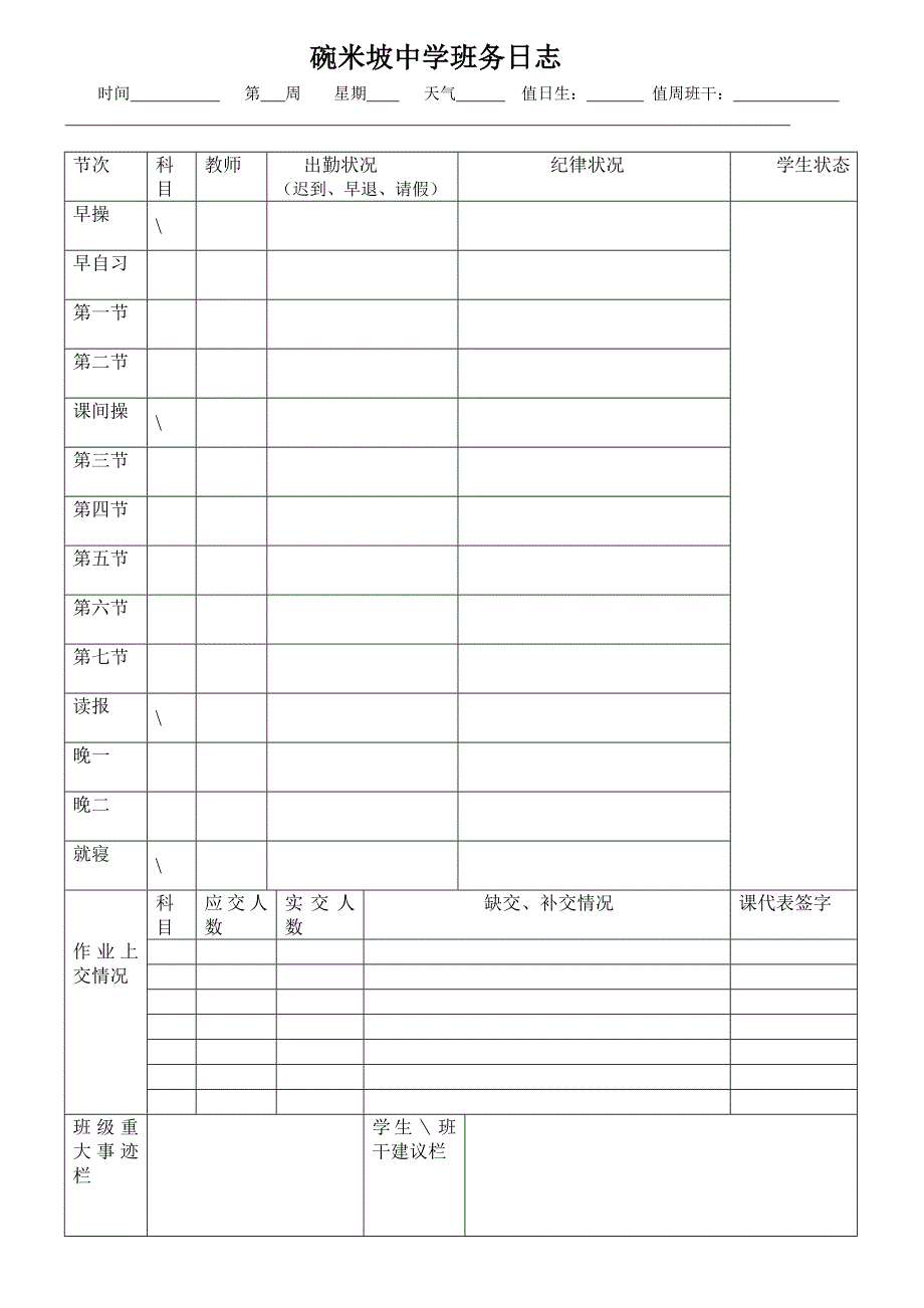 自制碗米坡中学班务日志_第2页