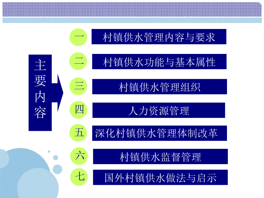 安徽 .村镇供水工程管理机构与制度建设_第3页